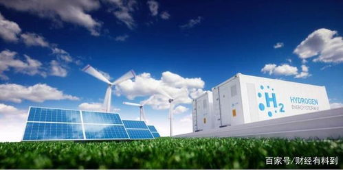 氢能真龙头 A股氢能龙头企业大盘点与细分领域王者解析